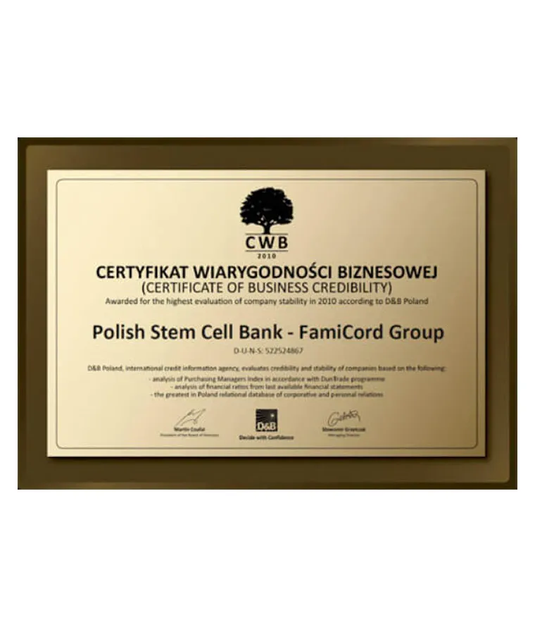 Business Liability Certificate